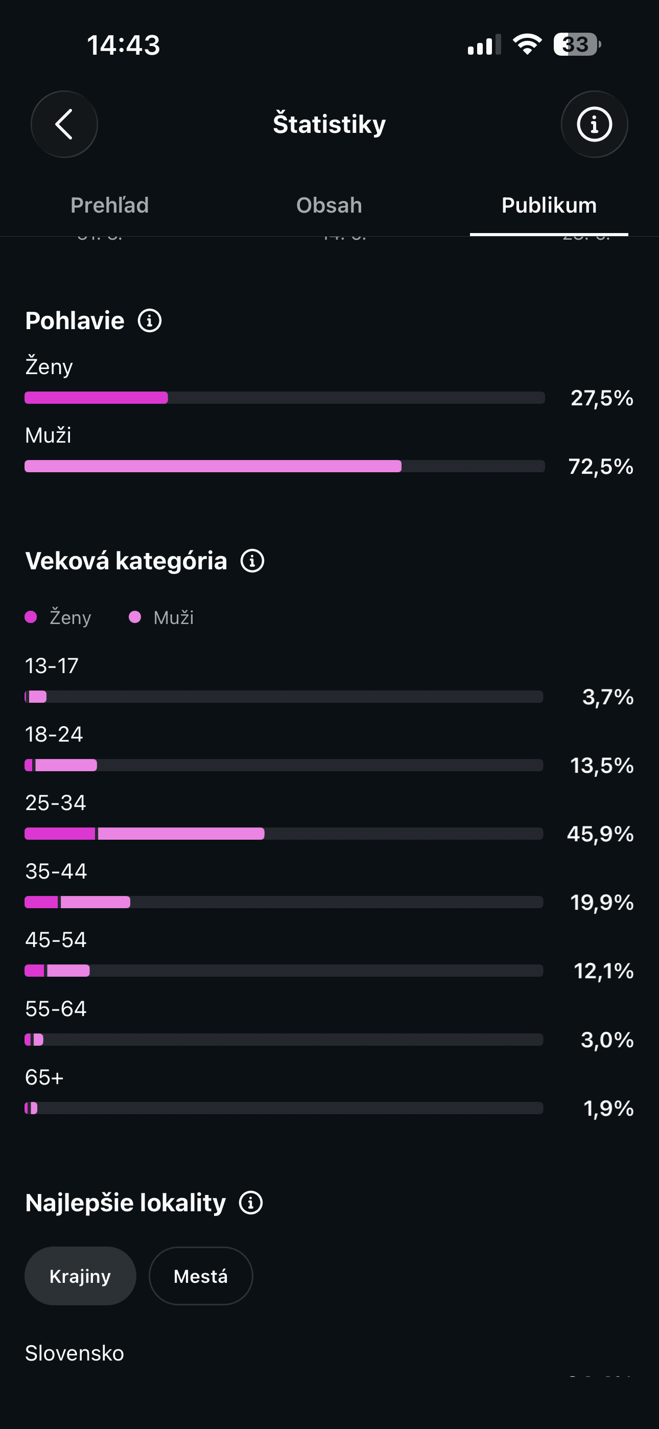 Najväčšia veková kategória 25-44 rokov